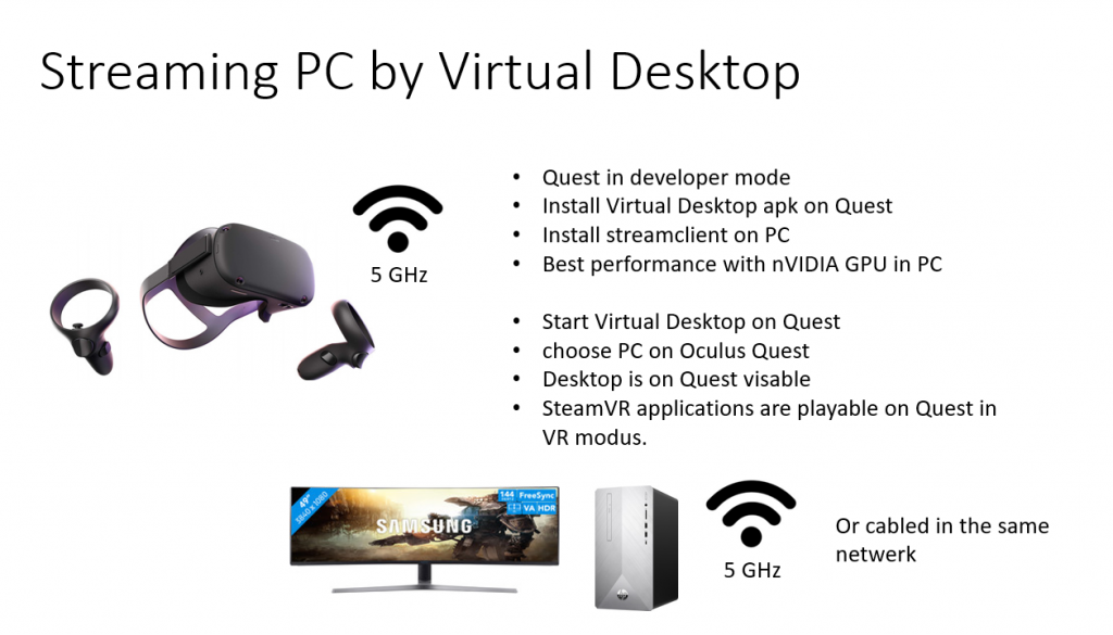 oculus quest pc vr streaming