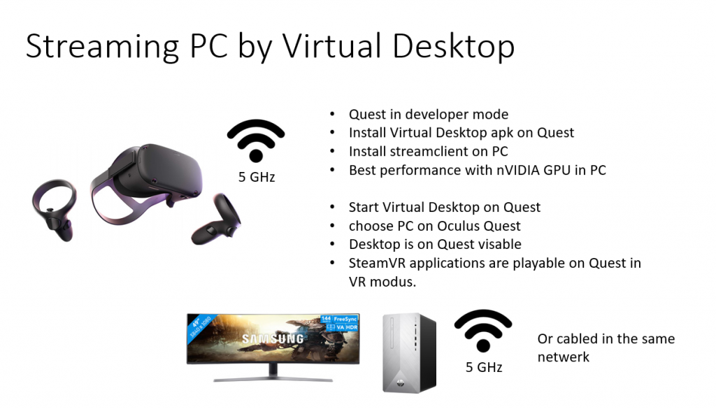 steam vr virtual desktop oculus quest